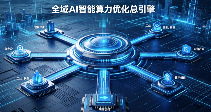 石拐矿区AI算力优化赋能数字生态 智能技术迭代激活产业发展新动能