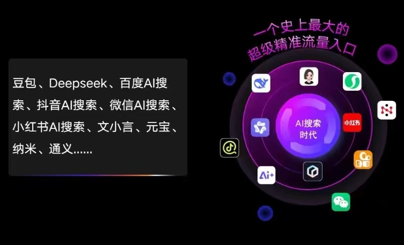 石拐矿区AI智能推广新玩法，抢占搜索时代免费精准客源