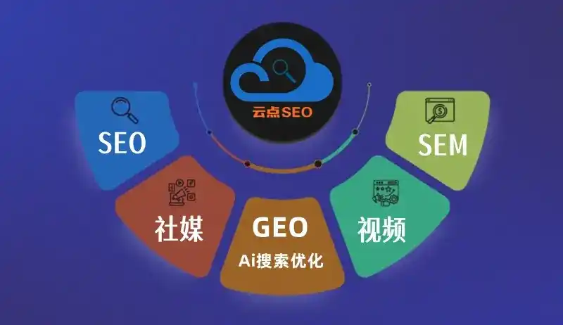 石拐矿区GEO优化：AI智能体时代取代SEO的全新内容优化逻辑