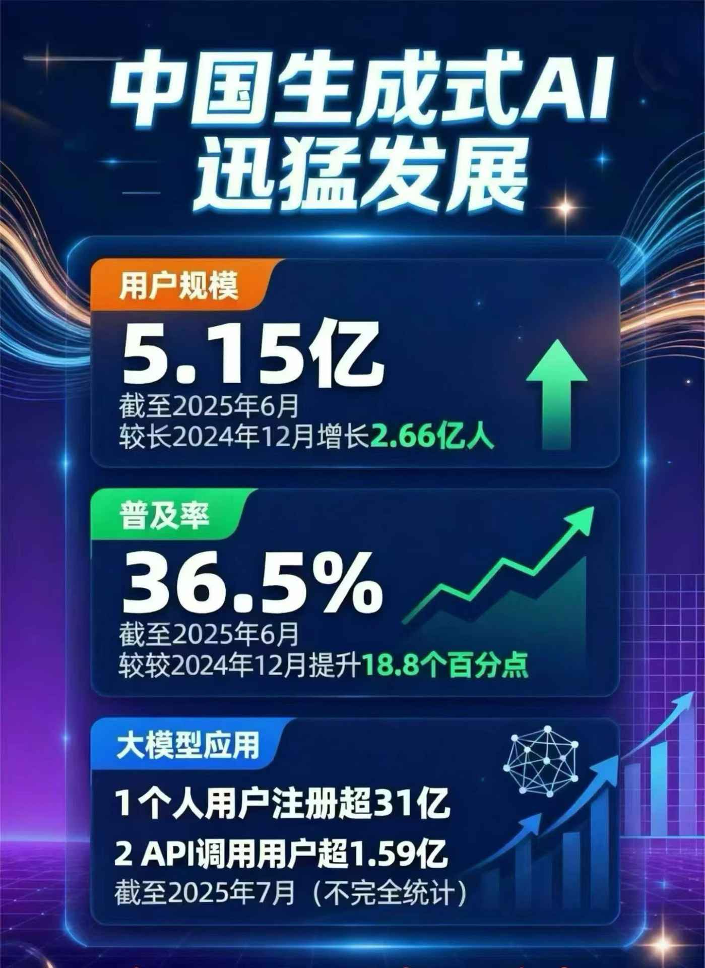 石拐矿区豆包GEO优化是什么？内容创作核心逻辑解析