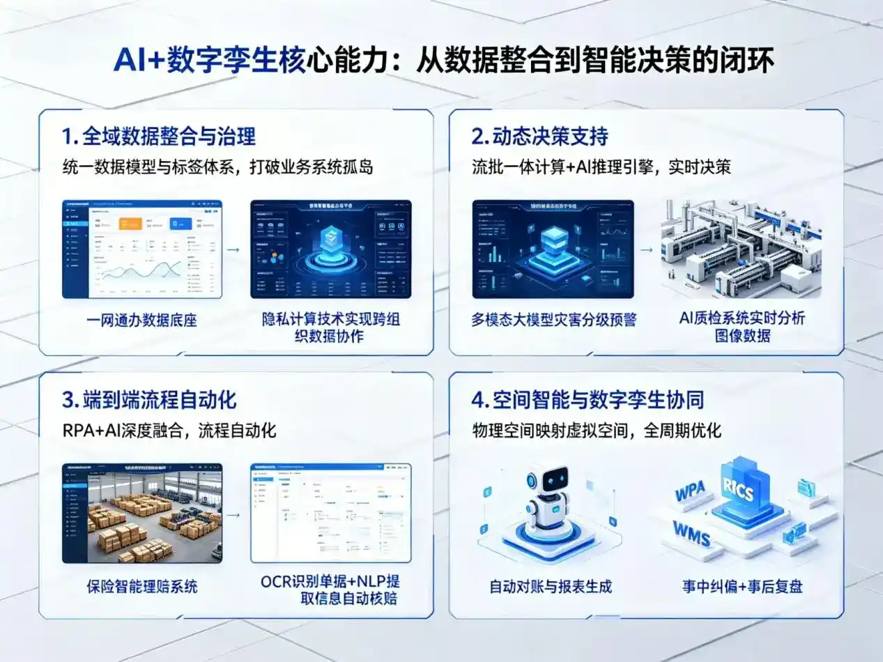 AI大模型落地优化服务｜解决石拐矿区企业大模型响应慢、输出不准、成本偏高问题