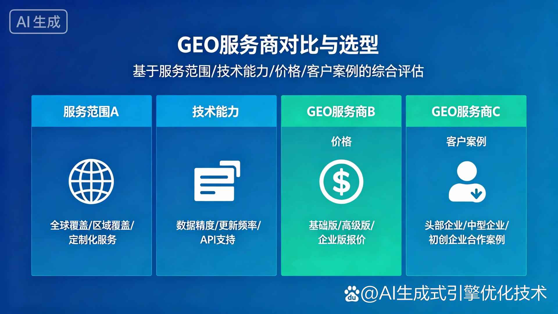 石拐矿区GEO优化服务商该如何选择？聊聊生成式引擎优化行业现状